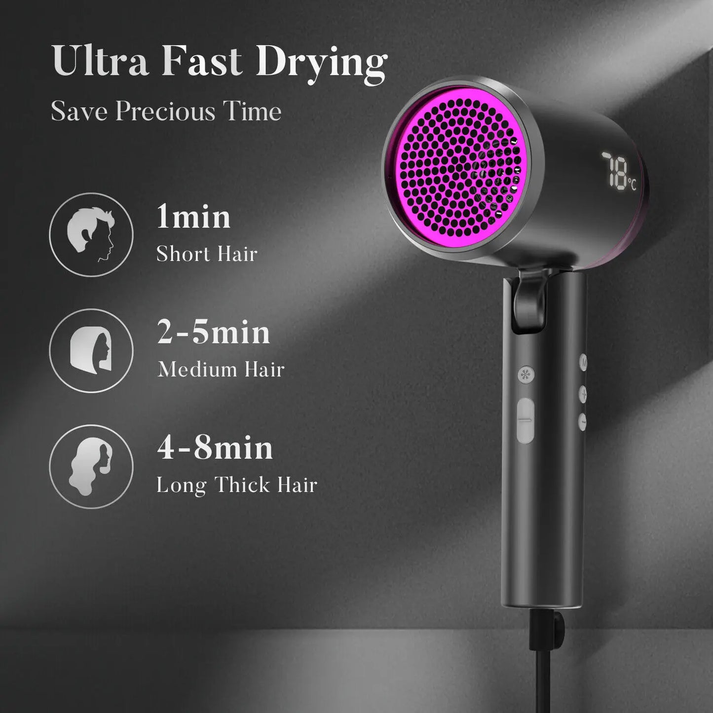 Sejoy Hair Dryer Professional Ionic Blow Hair Dryer With Negative Ion Temp Setting for Home  Infinity TEMP/Wind Speed Setting