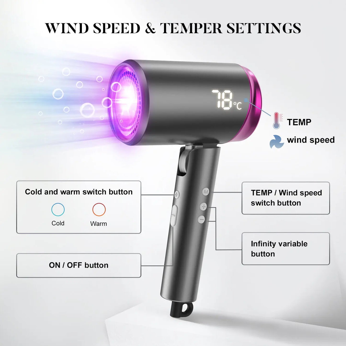 Sejoy Hair Dryer Professional Ionic Blow Hair Dryer With Negative Ion Temp Setting for Home  Infinity TEMP/Wind Speed Setting